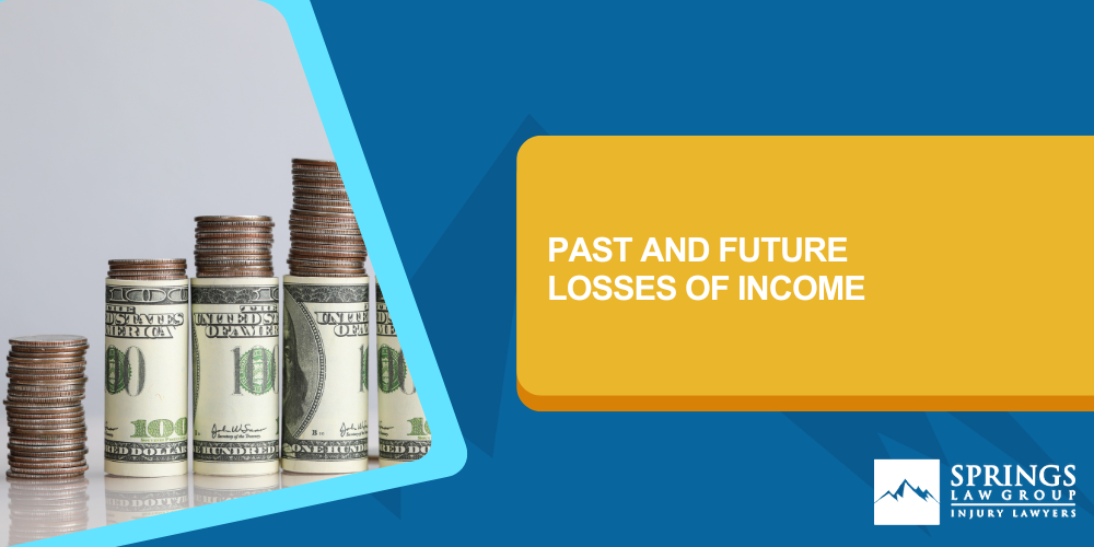 Lost Or Past Income; Losses Of Future Income Or Wages; Loss Of Earning Capacity; Conclusion; Past And Future Losses Of Income