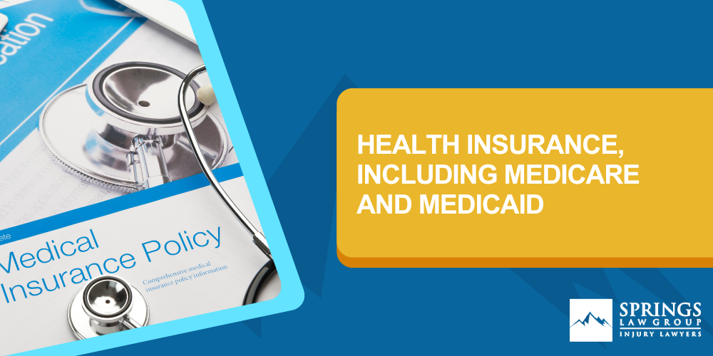 subrogation and reimbursement rights; Medical Payments (“Medpay”) Coverage; Health Insurance, Including Medicare And Medicaid
