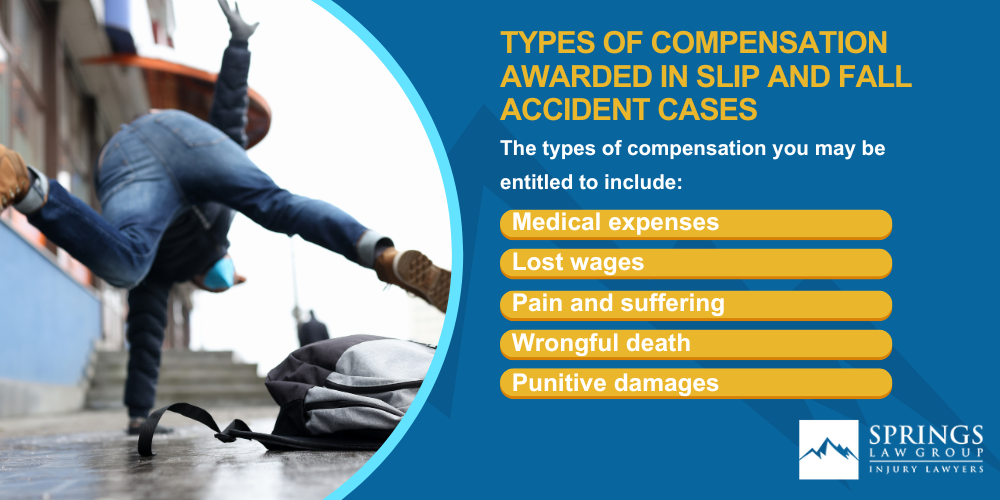 Types Of Compensation Awarded In Slip And Fall Accident Cases