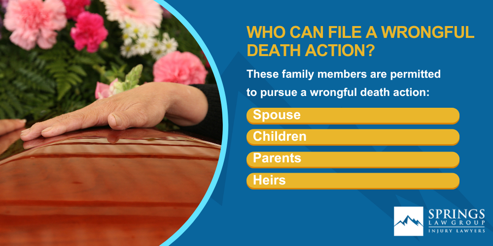 Who Can File A Wrongful Death Action