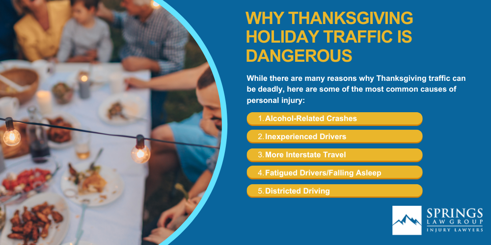 Reasons Why Thanksgiving Holiday Traffic is Dangerous and Can Result in Serious Personal Injuries or Wrongful Death