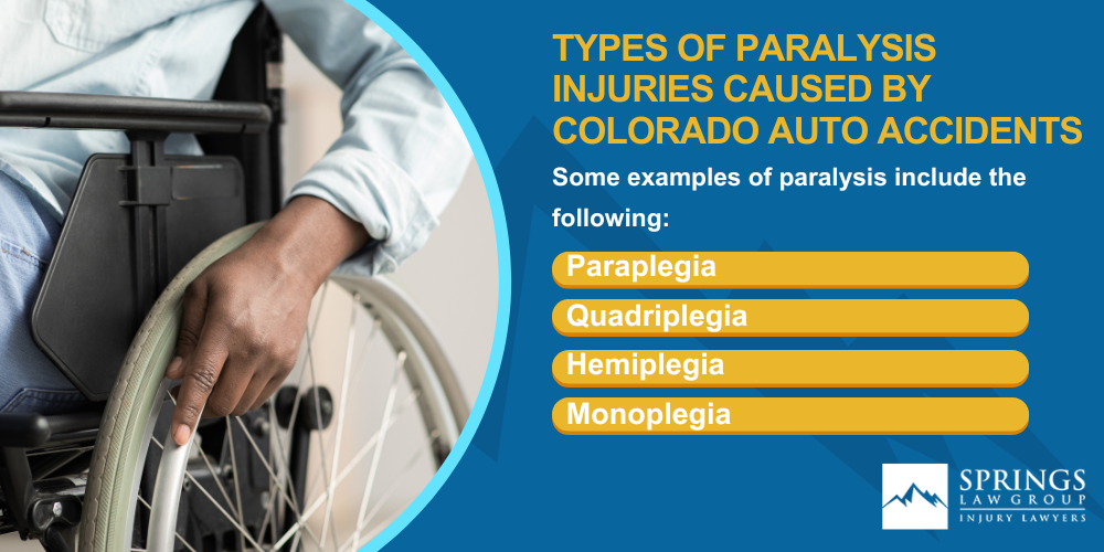 Types Of Paralysis Injuries Caused By Colorado Auto Accidents
