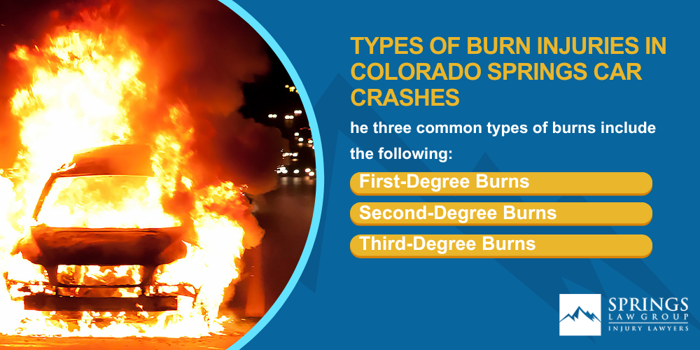 Types Of Burn Injuries In Colorado Springs Car Crashes
