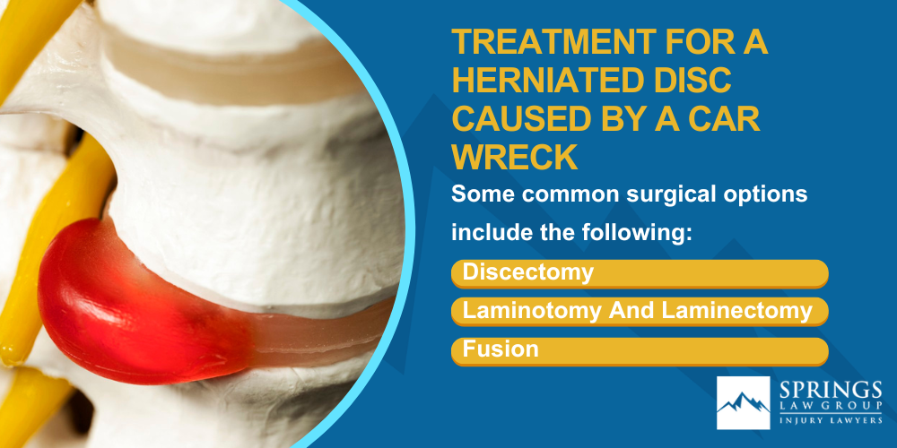 What Is A Herniated Disc; Treatment For A Herniated Disc Caused By A Car Wreck
