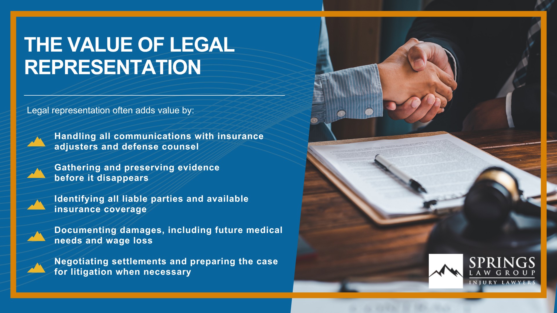 Understanding Attorney Fees for Car Accident Cases; Contingency Fee Basis_ How Most Car Accident Lawyers Work; Springs Law Group’s Contingency Fee Structure; What Happens If You Don’t Recover Compensation; Cost Shouldn’t Be a Barrier to Legal Help; Police Reports vs. Insurance Determinations