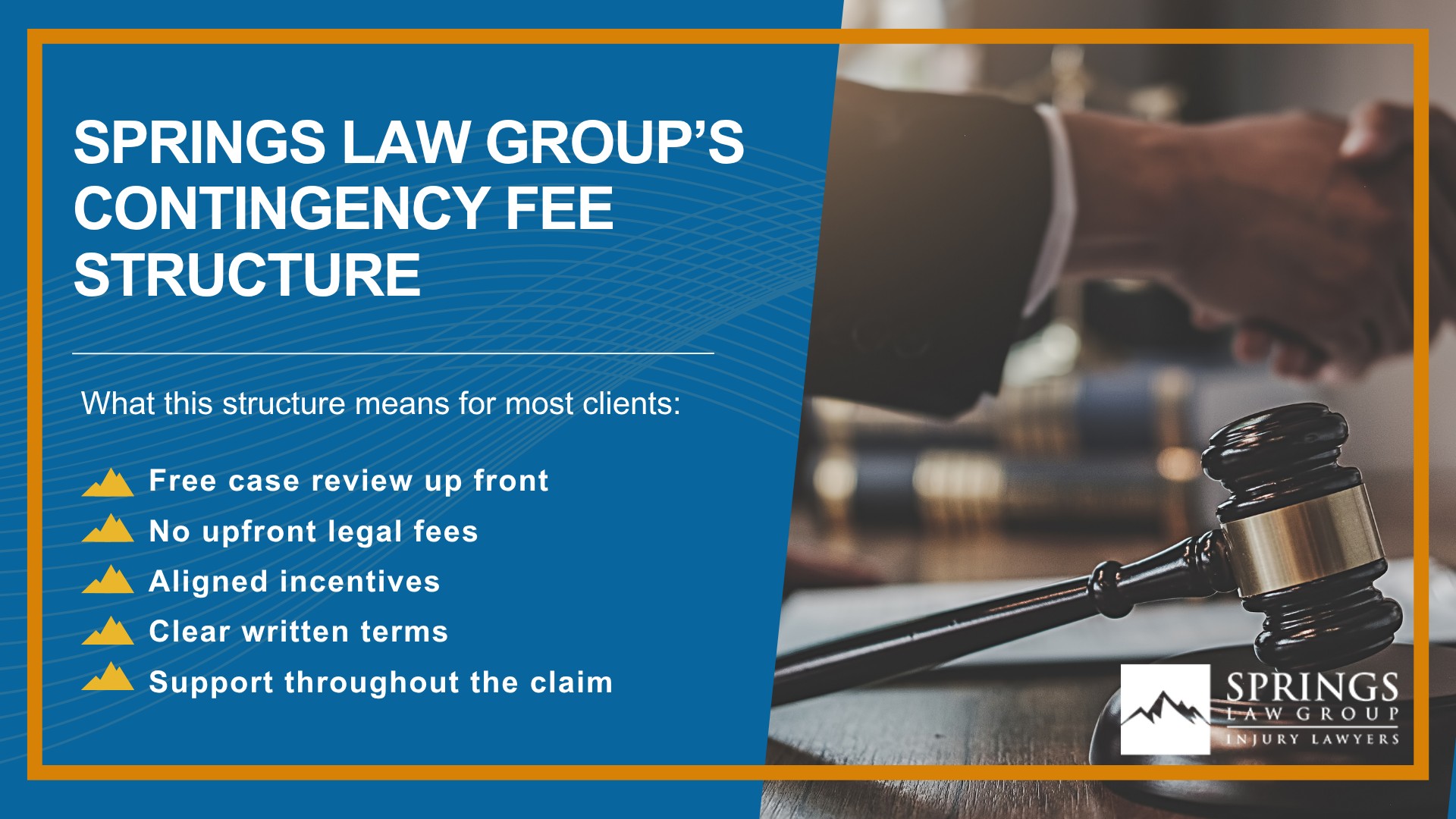 Understanding Attorney Fees for Car Accident Cases; Contingency Fee Basis_ How Most Car Accident Lawyers Work; Springs Law Group’s Contingency Fee Structure