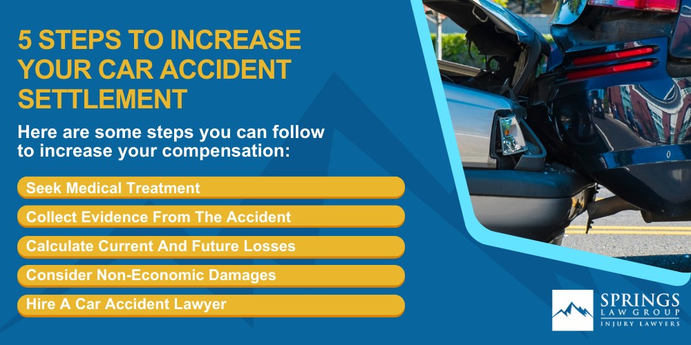 5 Steps To Increase Your Car Accident Settlement
