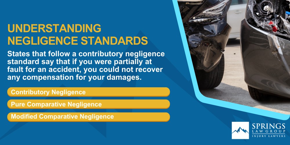 Understanding Negligence Standards