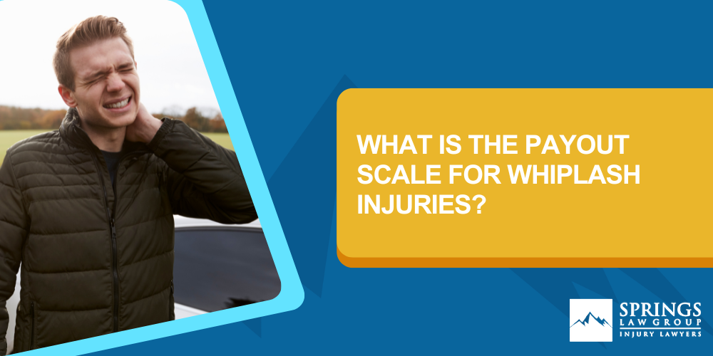 What Is A Whiplash Injury; What Is The Payout Scale For Whiplash Injuries
