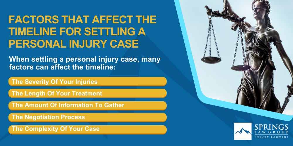 Factors That Affect The Timeline For Settling A Personal Injury Case