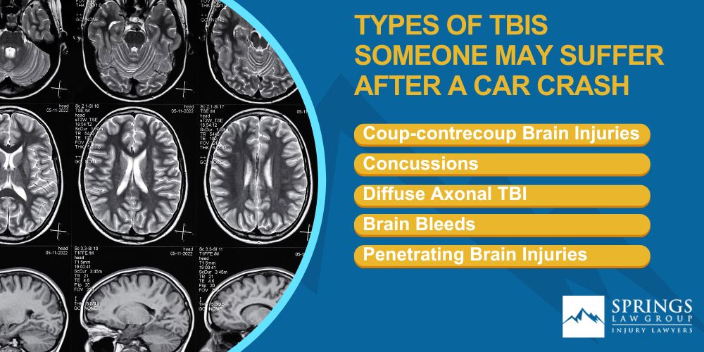 Understanding Damages From Traumatic Brain Injuries Following An Auto Accident In Colorado Springs; Types Of TBIs Someone May Suffer After A Car Crash