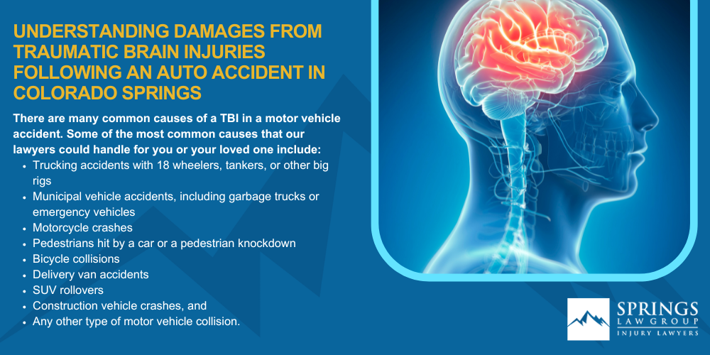 Understanding Damages From Traumatic Brain Injuries Following An Auto Accident In Colorado Springs