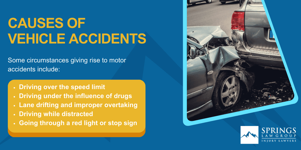 Pueblo Personal Injury Lawyer; Dealing With Insurance Companies; Recoverable Damages ; Deadlines To File A Civil Lawsuit; Contact A Pueblo Personal Injury Attorney Today; Can I Make A Compensation Claim Whenever I Want; Types Of Accidents; Causes Of Vehicle Accidents