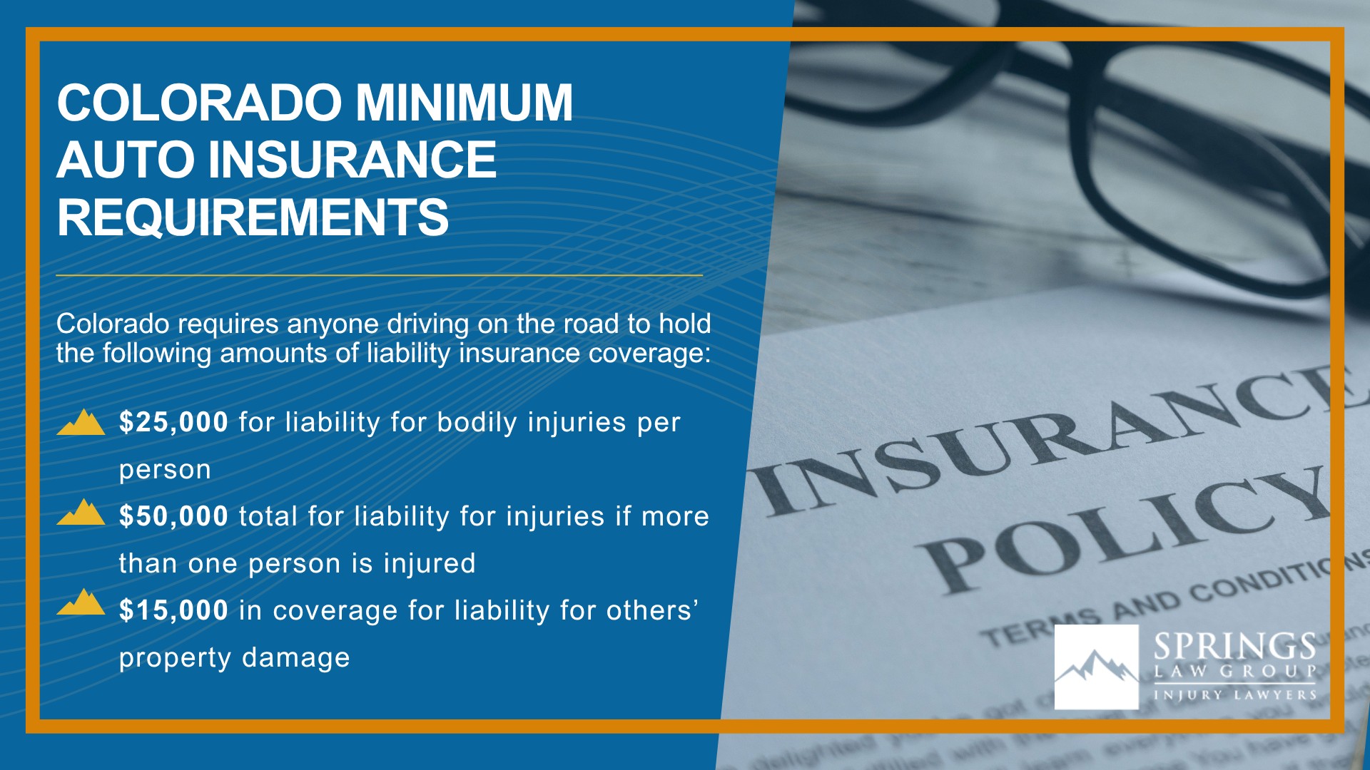 What Types of Car Accident Claims Can Springs Law Group Assist Me With; Meet Our Colorado Springs Car Accident Lawyers; Christopher Nicolaysen_ Colorado Springs Car Accident Lawyer; What to Do After a Car Accident in Colorado Springs, CO; Evidence in Car Accident Claims; Common Damages in a Personal Injury Case; Stay Away From Social Media After a Car Accident!; The Legal Process for a Car Accident Case in Colorado; Colorado Minimum Auto Insurance Requirements