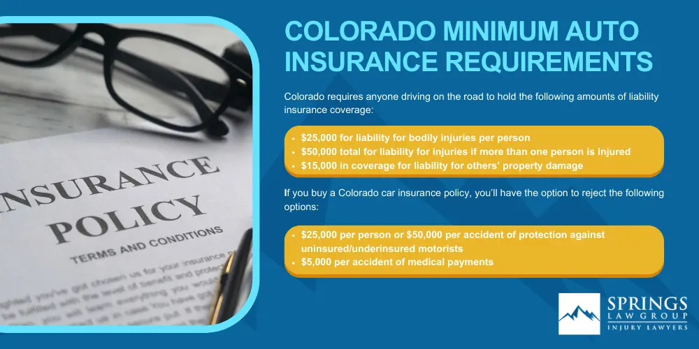 Colorado Springs CO Car Accident Lawyer; How A Colorado Springs Car Accident Lawyer Can Help; Talk To A Trusted Colorado Springs Car Accident Lawyer Today; Colorado Springs Car Accident Statistics; What To Do After A Car Accident In Colorado Springs; Colorado Springs Car Accident Lawyer Helps In The Claims Process; Colorado Minimum Auto Insurance Requirements
