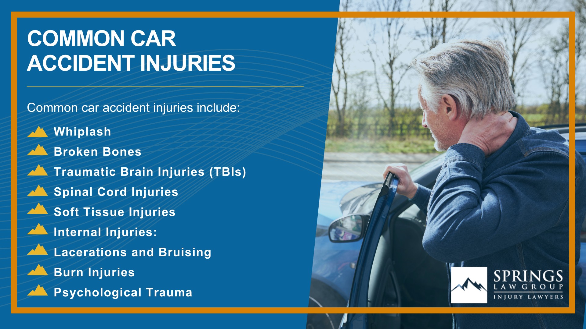 What Types of Car Accident Claims Can Springs Law Group Assist Me With; Meet Our Colorado Springs Car Accident Lawyers; Christopher Nicolaysen_ Colorado Springs Car Accident Lawyer; What to Do After a Car Accident in Colorado Springs, CO; Evidence in Car Accident Claims; Common Damages in a Personal Injury Case; Stay Away From Social Media After a Car Accident!; The Legal Process for a Car Accident Case in Colorado; Colorado Minimum Auto Insurance Requirements; Common Car Accident Injuries