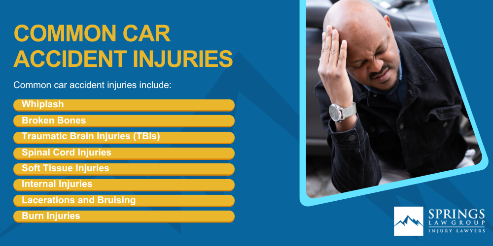 What Types of Car Accident Claims Can Springs Law Group Assist Me With (2); Meet Our Pueblo Car Accident Lawyers; Christopher Nicolaysen_ Pueblo Car Accident Lawyer; What to Do After a Car Accident in Pueblo, CO; Evidence in Car Accident Claims;  Common Damages in a Personal Injury Case; Stay Away From Social Media After a Car Accident!; The Legal Process for a Car Accident Case in Colorado; Colorado Minimum Auto Insurance Requirements; Proving Negligence or Fault_ A Pueblo Car Accident Lawyer Can Help; Common Car Accident Injuries