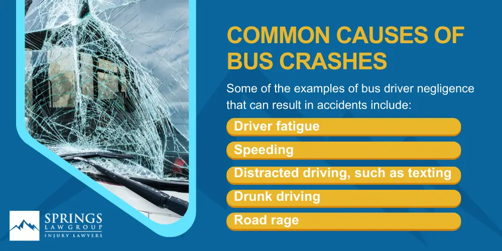 Castle Rock Bus Accident Lawyer; Types Of Injuries Seen After A Bus Wreck In Castle Rock; Common Causes Of Bus Crashes