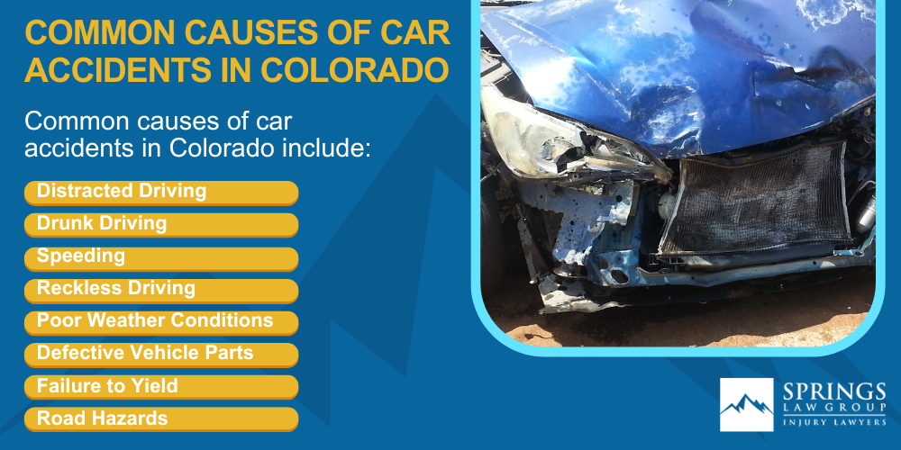 What Types of Car Accident Claims Can Springs Law Group Assist Me With (2); Meet Our Pueblo Car Accident Lawyers; Christopher Nicolaysen_ Pueblo Car Accident Lawyer; What to Do After a Car Accident in Pueblo, CO; Evidence in Car Accident Claims;  Common Damages in a Personal Injury Case; Stay Away From Social Media After a Car Accident!; The Legal Process for a Car Accident Case in Colorado; Colorado Minimum Auto Insurance Requirements; Proving Negligence or Fault_ A Pueblo Car Accident Lawyer Can Help; Common Car Accident Injuries; The Importance of Medical Records in a Car Accident Case; Common Causes of Car Accidents in Colorado
