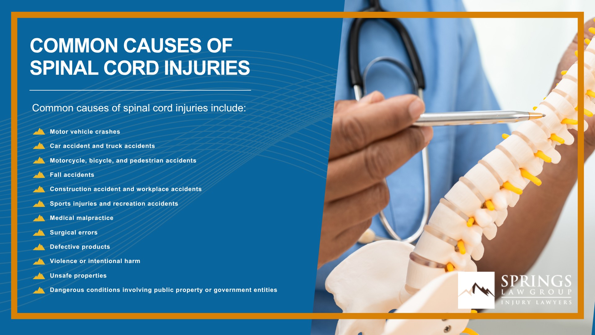 What Is a Spinal Cord Injury Claim; When Someone Else’s Negligence Causes a Spinal Cord Injury; Common Causes of Spinal Cord Injuries