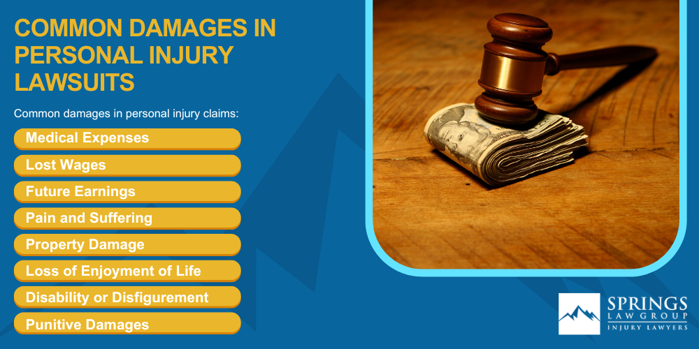 Meet Our Pueblo Personal Injury Lawyers; Christopher Nicolaysen_ Pueblo Personal Injury Lawyer; Types of Personal Injury Cases Springs Law Group Handles; Do You Qualify for a Personal Injury Lawsuit; Gathering Evidence for Personal Injury Cases; Common Damages in Personal Injury Lawsuits