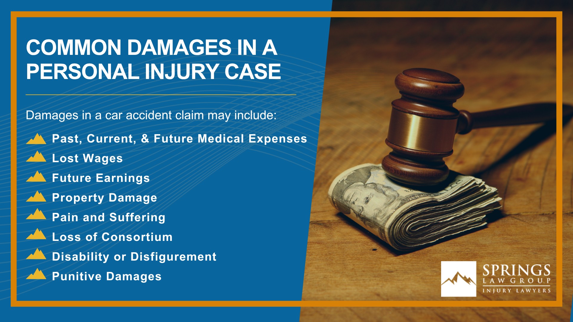 What Types of Car Accident Claims Can Springs Law Group Assist Me With; Meet Our Colorado Springs Car Accident Lawyers; Christopher Nicolaysen_ Colorado Springs Car Accident Lawyer; What to Do After a Car Accident in Colorado Springs, CO; Evidence in Car Accident Claims; Common Damages in a Personal Injury Case