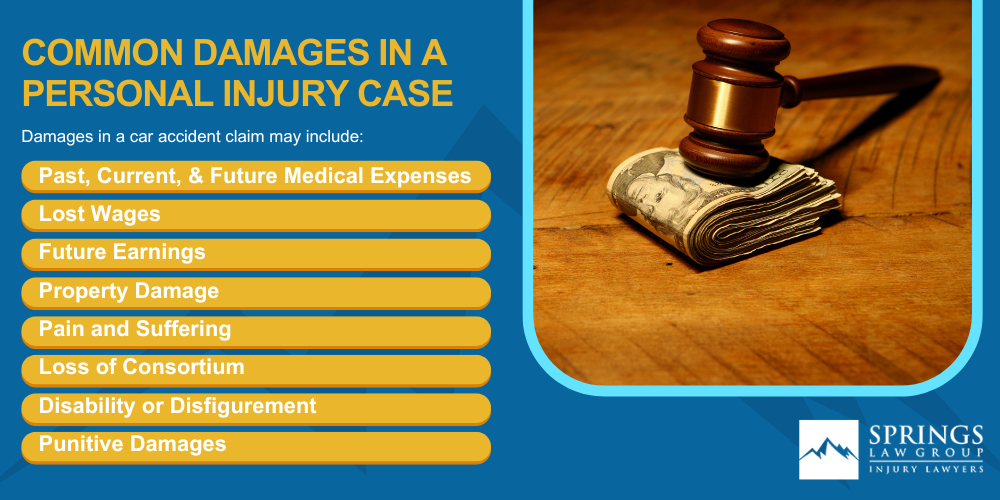 What Types of Car Accident Claims Can Springs Law Group Assist Me With (2); Meet Our Pueblo Car Accident Lawyers; Christopher Nicolaysen_ Pueblo Car Accident Lawyer; What to Do After a Car Accident in Pueblo, CO; Evidence in Car Accident Claims;  Common Damages in a Personal Injury Case