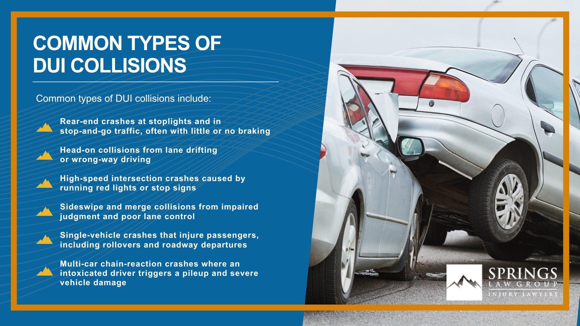 Steps to Take After a DUI Accident in Colorado Springs; DUI Crashes in Colorado Springs_ Statistics and Overview; Criminal DUI Case vs. Civil Injury Claim (2); Common Injuries in Distracted Driving Crashes