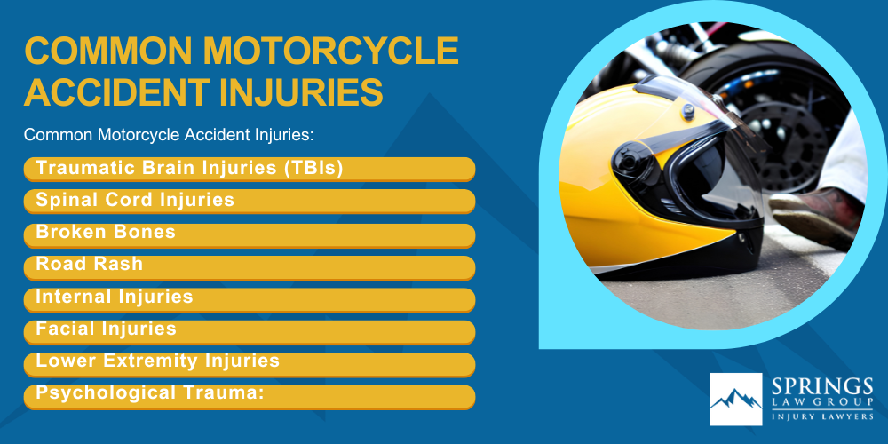Meet Our Experienced Motorcycle Accident Lawyers at Springs Law Group; Christopher Nicolaysen_ Pueblo Motorcycle Accident Lawyer; What to Do After a Motorcycle Accident in Pueblo, Colorado; Gathering Evidence for a Motorcycle Accident Case; Damages in Motorcycle Crash Case; Common Causes of Motorcycle Accidents; Will I Need to Go to Court for My Motorcycle Accident Claim; Common Causes of Motorcycle Accidents (2); Common Motorcycle Accident Injuries