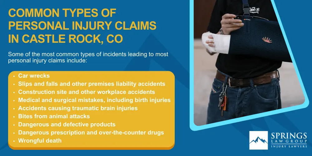 Castle Rock Personal Injury Lawyer; Common Types Of Personal Injury Claims In Castle Rock, CO