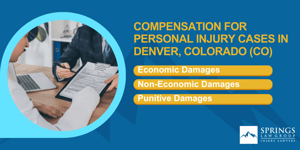 Denver Personal Injury Lawyer; Hiring A Personal Injury Lawyer In Denver, Colorado (CO); Types Of Personal Injury Cases In Denver, Colorado (CO); Types Of Personal Injury Cases In Denver, Colorado (CO); Types Of Personal Injury Cases In Denver, Colorado (CO); Types Of Personal Injury Cases In Denver, Colorado (CO); Types Of Personal Injury Cases In Denver, Colorado (CO); Types Of Personal Injury Cases In Denver, Colorado (CO); Types Of Personal Injury Cases In Denver, Colorado (CO); Types Of Personal Injury Cases In Denver, Colorado (CO); Choosing The Right Personal Injury Lawyer In Denver, CO; Compensation For Personal Injury Cases In Denver, Colorado (CO)