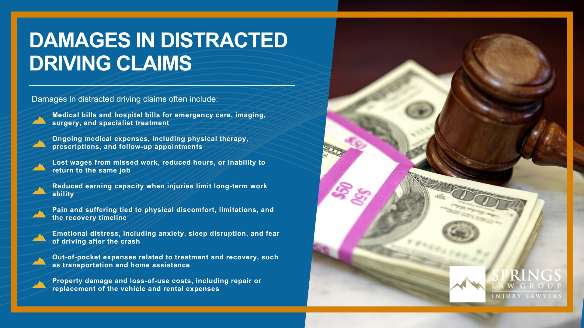 How Distracted Driving Causes Serious Crashes; Colorado Laws on Distracted Driving; Comparative Fault in Distracted Driving Crashes; Common Injuries in Distracted Driving Crashes; How a Distracted Driving Claim Works (Step by Step); Evidence in a Distracted Driving Accident Case; Damages in Distracted Driving Claims