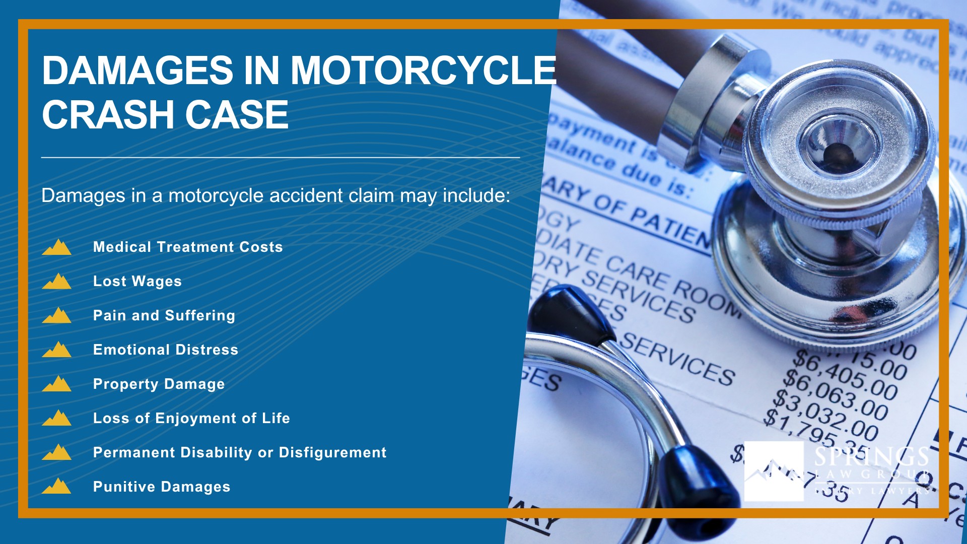 Meet Our Experienced Motorcycle Accident Lawyers at Springs Law Group; Christopher Nicolaysen_ Colorado Springs Motorcycle Accident Lawyer; How Much Does it Cost to Hire a Motorcycle Accident Lawyer from Springs Law Group; What to Do After a Motorcycle Accident in Colorado Springs, Colorado; Gathering Evidence for a Motorcycle Accident Case; Damages in Motorcycle Crash Case