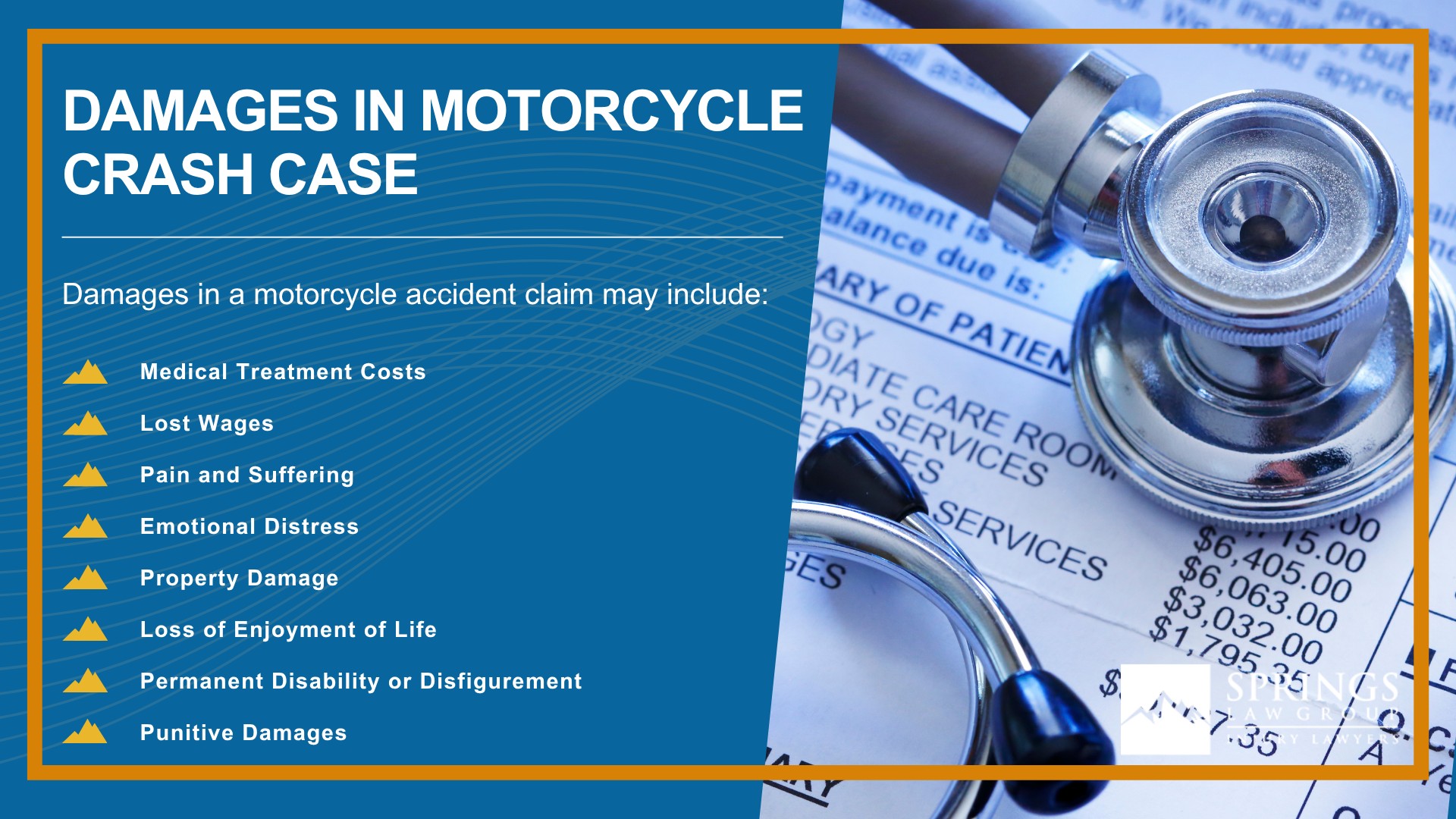 Meet Our Experienced Motorcycle Accident Lawyers at Springs Law Group; Christopher Nicolaysen_ Colorado Springs Motorcycle Accident Lawyer; How Much Does it Cost to Hire a Motorcycle Accident Lawyer from Springs Law Group; What to Do After a Motorcycle Accident in Colorado Springs, Colorado; Gathering Evidence for a Motorcycle Accident Case; Damages in Motorcycle Crash Case