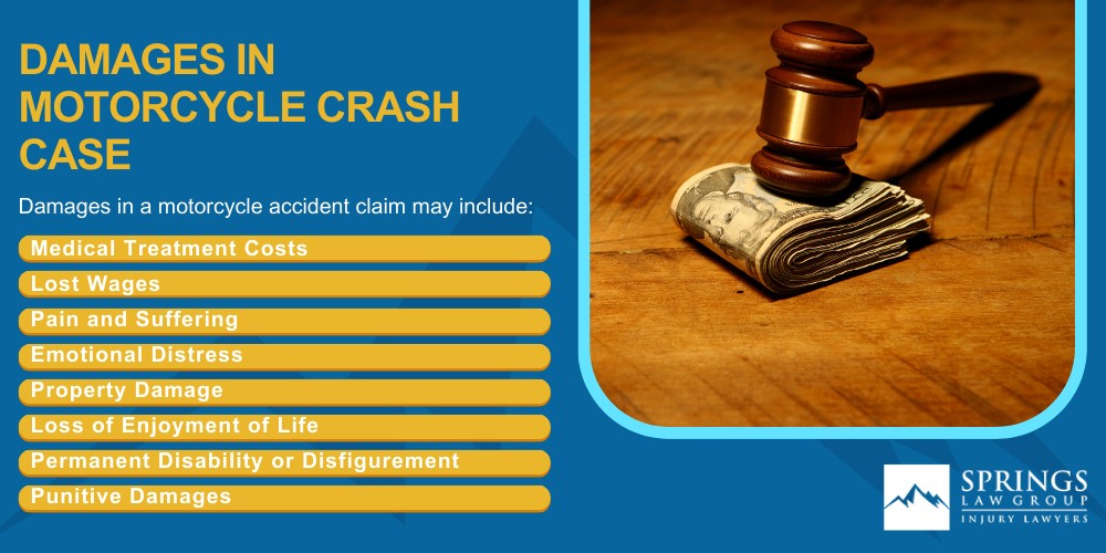Meet Our Experienced Motorcycle Accident Lawyers at Springs Law Group; Christopher Nicolaysen_ Pueblo Motorcycle Accident Lawyer; What to Do After a Motorcycle Accident in Pueblo, Colorado; Gathering Evidence for a Motorcycle Accident Case; Damages in Motorcycle Crash Case