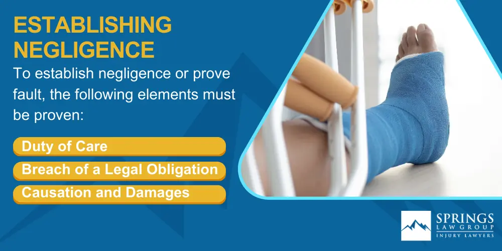Colorado Springs Catastrophic Injury Lawyer; Common Causes Of Significant Bodily Harm; Common Types Of Catastrophic Injuries; Establishing Negligence
