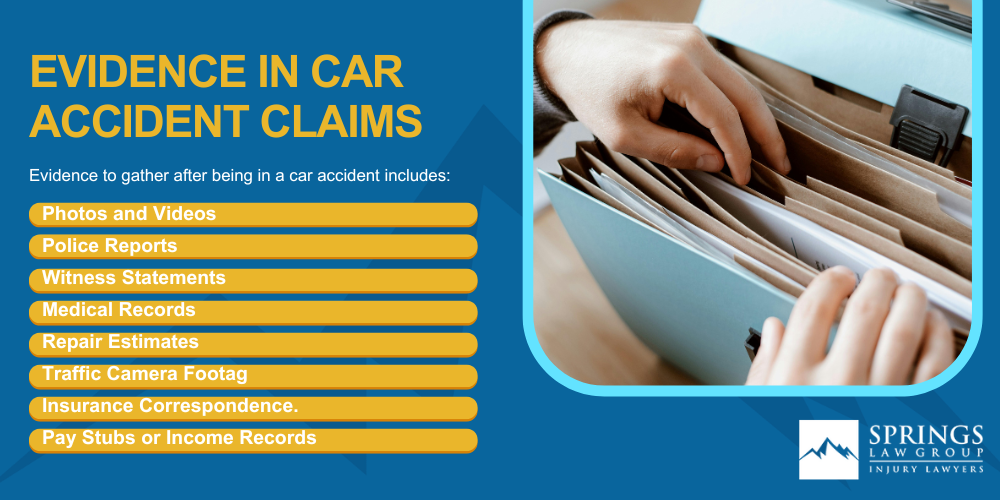 What Types of Car Accident Claims Can Springs Law Group Assist Me With (2); Meet Our Pueblo Car Accident Lawyers; Christopher Nicolaysen_ Pueblo Car Accident Lawyer; What to Do After a Car Accident in Pueblo, CO; Evidence in Car Accident Claims