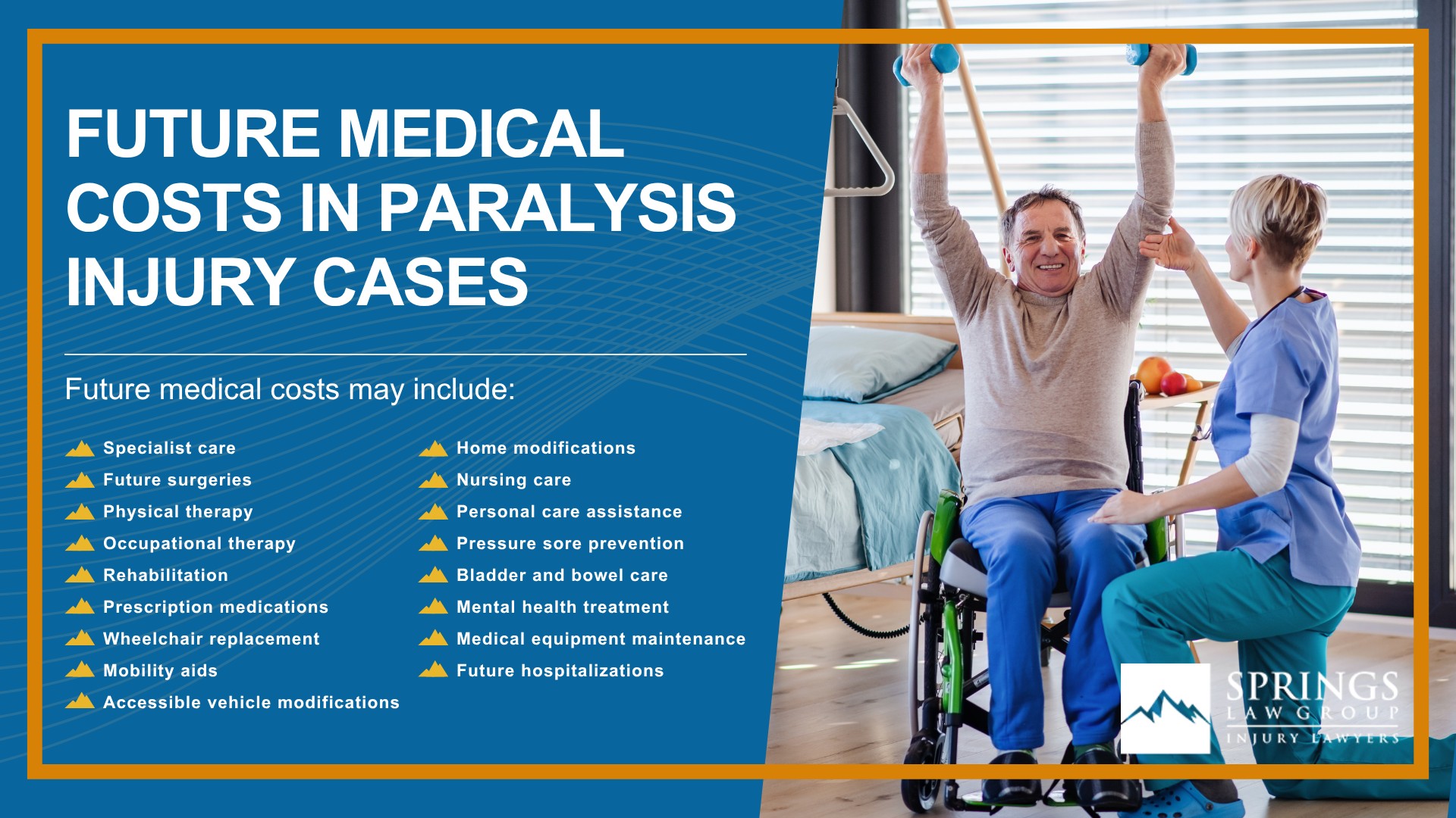How Paralysis Injury Claims Are Different From Other Personal Injury Cases; Common Causes of Paralysis Injuries in Colorado Springs; Types of Paralysis Injuries; Complete vs. Incomplete Paralysis; Spinal Cord Injuries and Paralysis Claims; Common Symptoms and Complications After a Paralysis Injury; Who Can Be Held Liable for a Paralysis Injury; How Springs Law Group Investigates Rental Car Accident Claims; Evidence That Can Help Prove Fault After a Paralysis Injury; Medical Treatment and Long-Term Care After Paralysis; Life-Care Plans in Paralysis Injury Cases; What Compensation Can You Recover After a Paralysis Injury; Future Medical Costs in Paralysis Injury Cases
