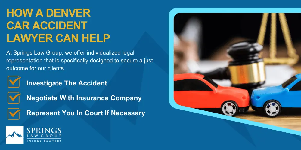 Denver Car Accident Lawyer; Why Hire A Denver Car Accident Lawyer; Types Of Car Accident Claims In Denver, Colorado (CO); Types Of Car Accident Claims In Denver, Colorado (CO); Understanding Negligence in Denver Car Accidents; What To Do After A Car Accident In Denver, Colorado (CO); Compensation And Damages In A Car Accident Claim In Denver, Colorado (CO); How A Denver Car Accident Lawyer Can Help