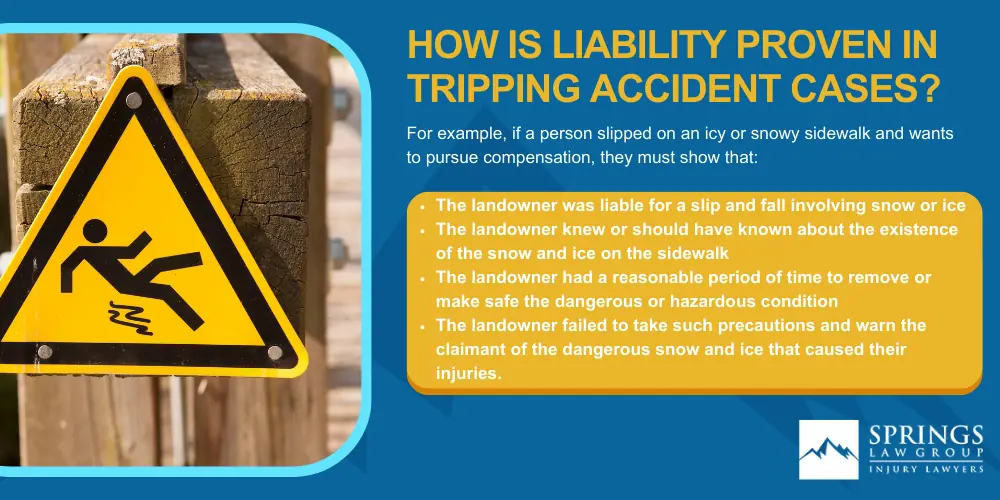 Colorado Springs Slip and Fall Lawyer; Why Is The Classification Of Visitors Important; How Is Liability Proven In Tripping Accident Cases