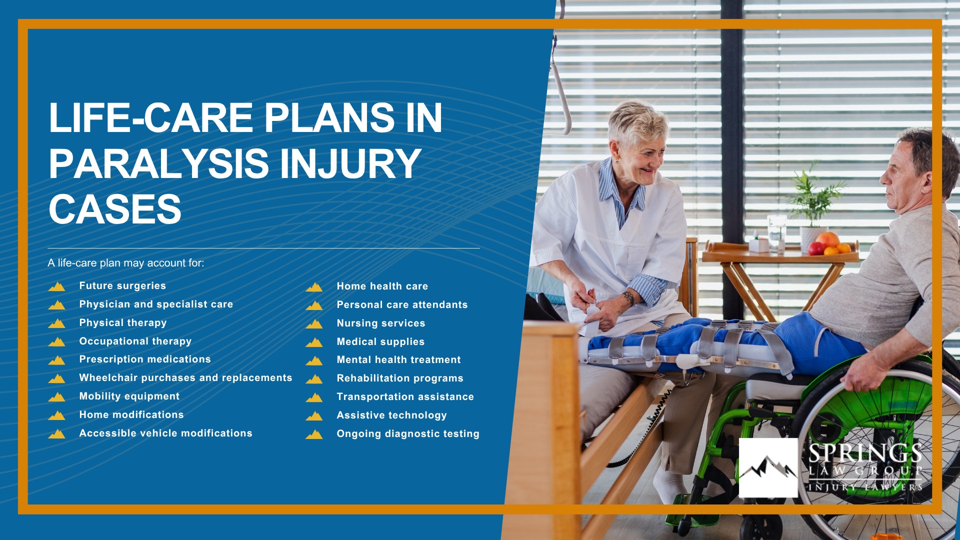 How Paralysis Injury Claims Are Different From Other Personal Injury Cases; Common Causes of Paralysis Injuries in Colorado Springs; Types of Paralysis Injuries; Complete vs. Incomplete Paralysis; Spinal Cord Injuries and Paralysis Claims; Common Symptoms and Complications After a Paralysis Injury; Who Can Be Held Liable for a Paralysis Injury; How Springs Law Group Investigates Rental Car Accident Claims; Evidence That Can Help Prove Fault After a Paralysis Injury; Medical Treatment and Long-Term Care After Paralysis; Life-Care Plans in Paralysis Injury Cases