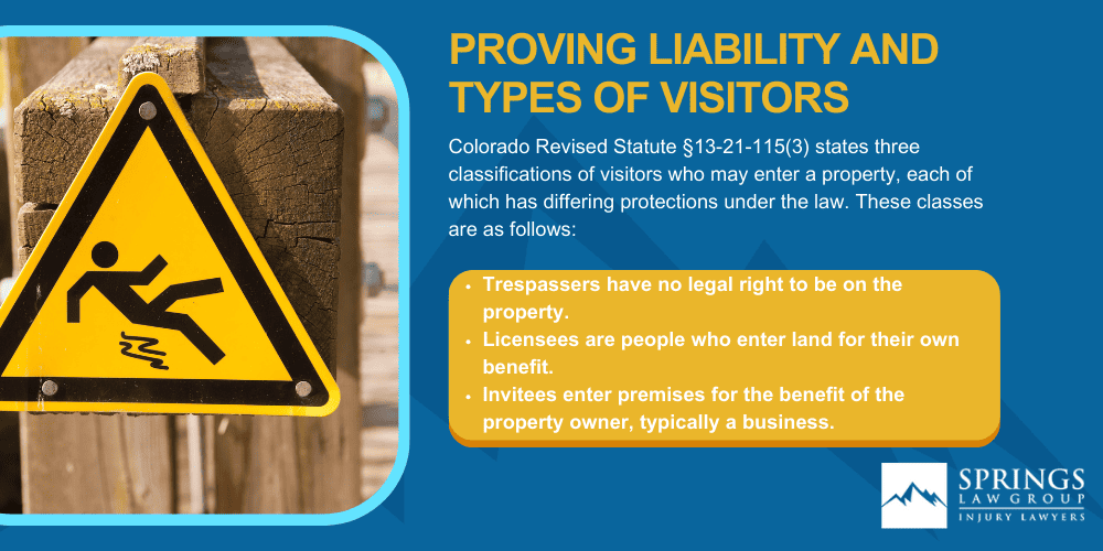 Colorado Springs Premises Liability Lawyer; Valid Premises Liability Claims; Proving Liability And Types Of Visitors