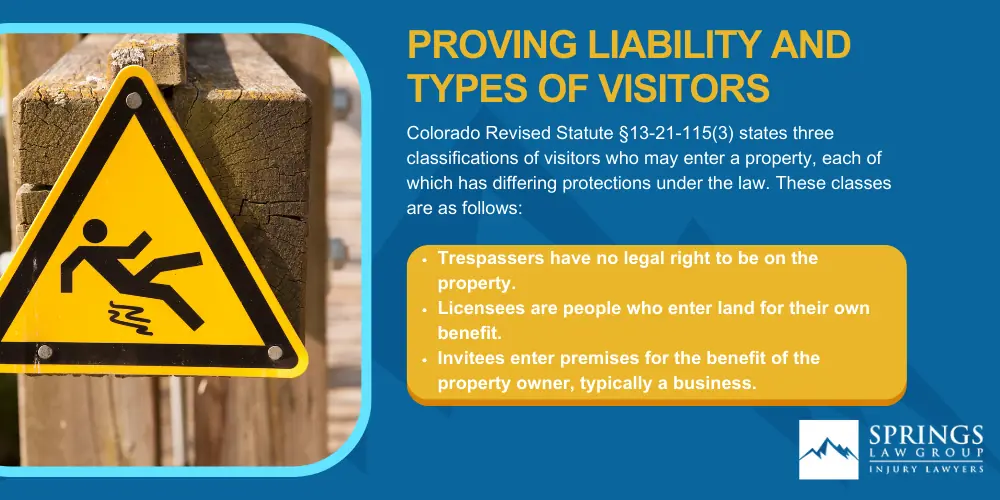Colorado Springs Premises Liability Lawyer; Valid Premises Liability Claims; Proving Liability And Types Of Visitors