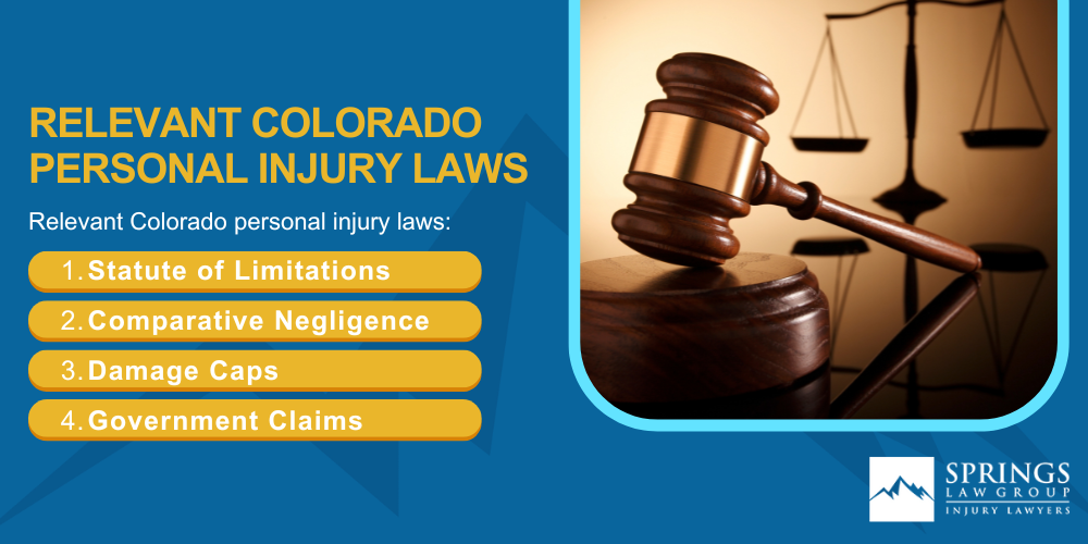 Meet Our Pueblo Personal Injury Lawyers; Christopher Nicolaysen_ Pueblo Personal Injury Lawyer; Types of Personal Injury Cases Springs Law Group Handles; Do You Qualify for a Personal Injury Lawsuit; Gathering Evidence for Personal Injury Cases; Common Damages in Personal Injury Lawsuits; What To Do Immediately After a Personal Injury in Pueblo; The Process for a Personal Injury Case in Pueblo, CO; Relevant Colorado Personal Injury Laws