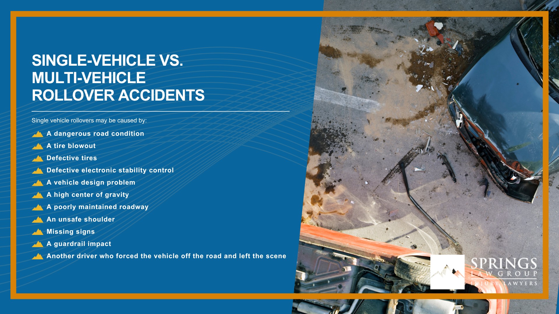 What Is a Rollover Car Accident; Why Rollover Accidents Are Often So Serious; Common Causes of Rollover Car Accidents in Colorado Springs; Single-Vehicle vs. Multi-Vehicle Rollover Accidents