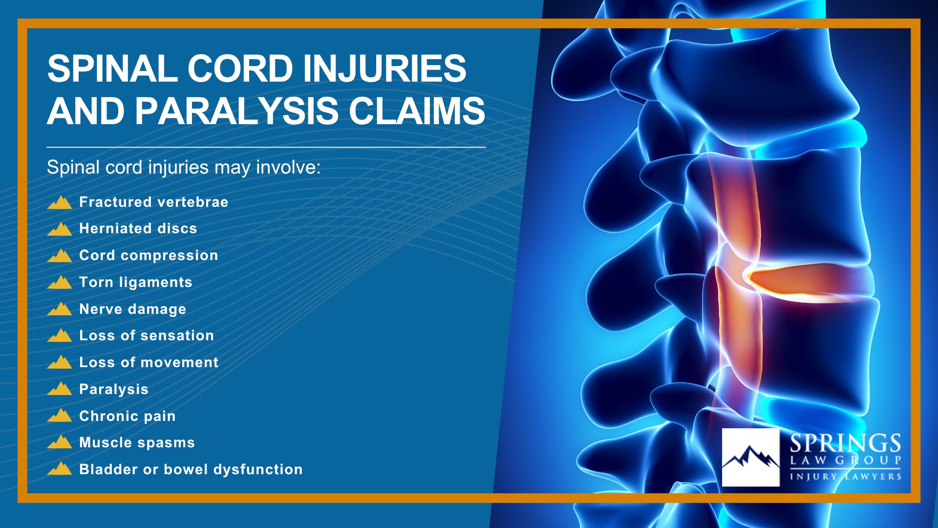 How Paralysis Injury Claims Are Different From Other Personal Injury Cases; Common Causes of Paralysis Injuries in Colorado Springs; Types of Paralysis Injuries; Complete vs. Incomplete Paralysis; Spinal Cord Injuries and Paralysis Claims