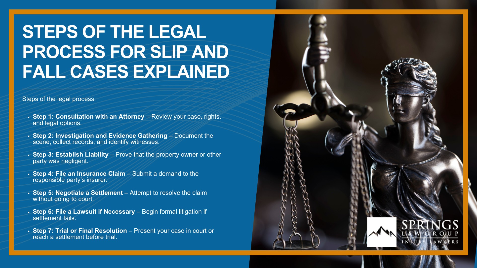 Meet Our Experienced Slip and Fall Attorneys; Christopher Nicolaysen_ Colorado Springs Slip and Fall Lawyer; How Much Does it Cost to Hire a Slip and Fall Lawyer from Springs Law Group; What To Do After a Slip and Fall Accident in Colorado Springs, Colorado; Gather Evidence for a Slip and Fall Claim; Damages in a Slip and Fall Case; When Can You File a Slip and Fall Claim in Colorado; Who Can You Sue in a Slip and Fall Lawsuit; Steps of the Legal Process for Slip and Fall Cases Explained