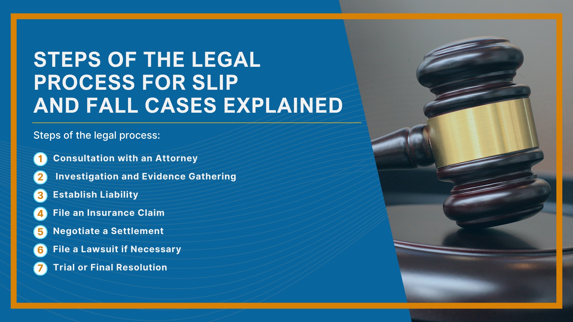 Meet Our Experienced Slip and Fall Attorneys; Christopher Nicolaysen_ Colorado Springs Slip and Fall Lawyer; What To Do After a Slip and Fall Accident in Colorado Springs, Colorado; Gather Evidence for a Slip and Fall Claim; Damages in a Slip and Fall Case; When Can You File a Slip and Fall Claim in Colorado; Who Can You Sue in a Slip and Fall Lawsuit; Steps of the Legal Process for Slip and Fall Cases Explained