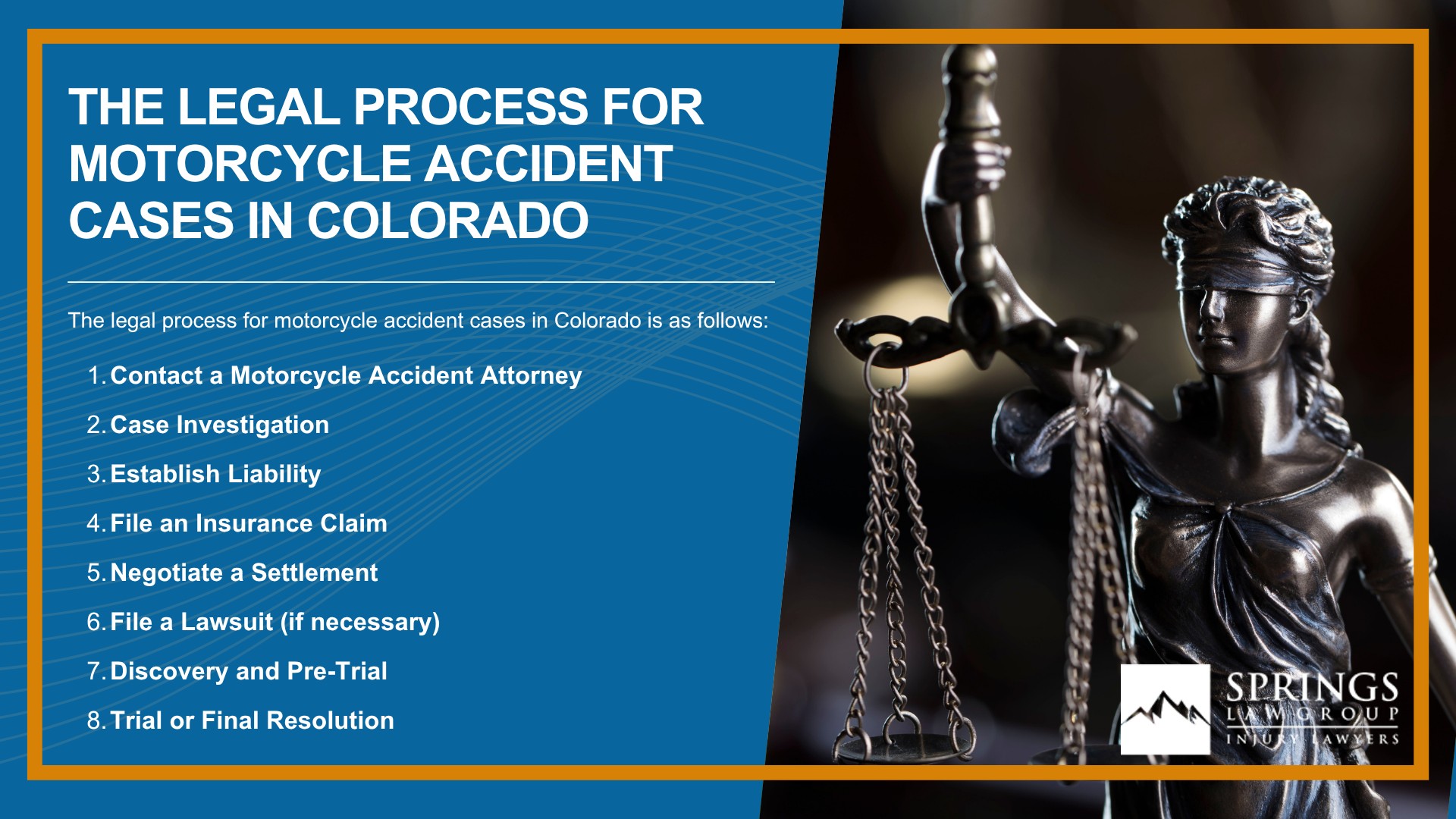 Meet Our Experienced Motorcycle Accident Lawyers at Springs Law Group; Christopher Nicolaysen_ Colorado Springs Motorcycle Accident Lawyer; How Much Does it Cost to Hire a Motorcycle Accident Lawyer from Springs Law Group; What to Do After a Motorcycle Accident in Colorado Springs, Colorado; Gathering Evidence for a Motorcycle Accident Case; Damages in Motorcycle Crash Case; The Legal Process for Motorcycle Accident Cases in Colorado