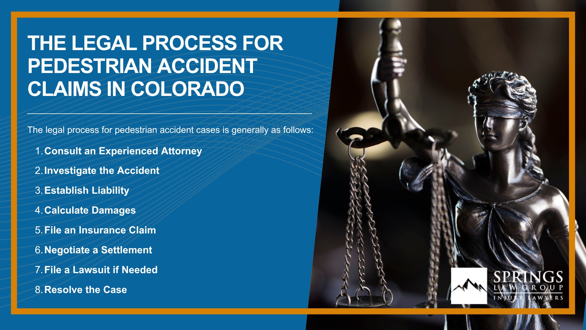 Meet Our Experienced Truck Accident Lawyers; Christoper Nicolaysen_ Colorado Springs Pedestrian Accident Attorney; How Much Does it Cost to Hire a Pedestrian Accident Lawyer from Springs Law Group; What to Do After Being Hit By a Car in Colorado Springs, Colorado; Gathering Evidence for a Pedestrian Accident Case; Damages in Pedestrian Accident Lawsuits; The Legal Process for Pedestrian Accident Claims in Colorado